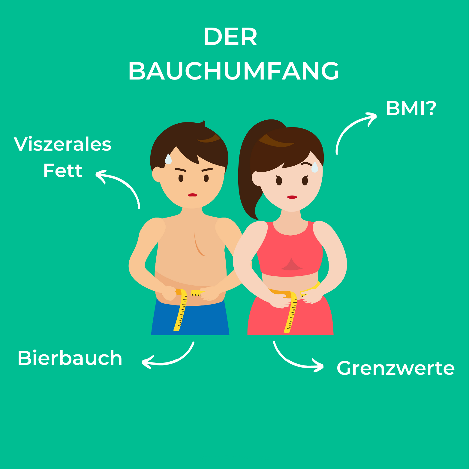 Der Bauchumfang und deine Gesundheit