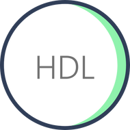 HDL