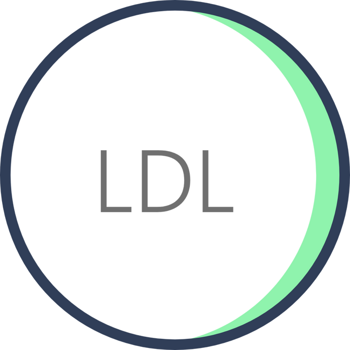 LDL