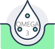 Omega-3 Index